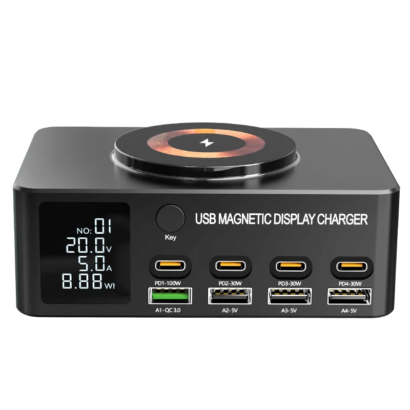 GaN Schnellladegerät 220W USB-C