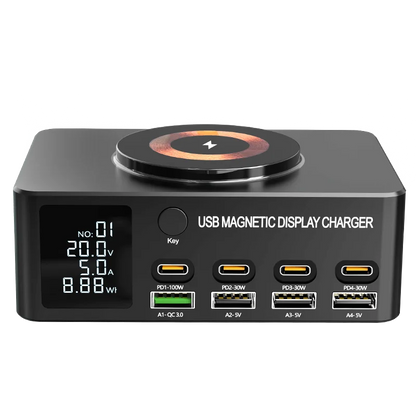 GaN Schnellladegerät 220W USB-C