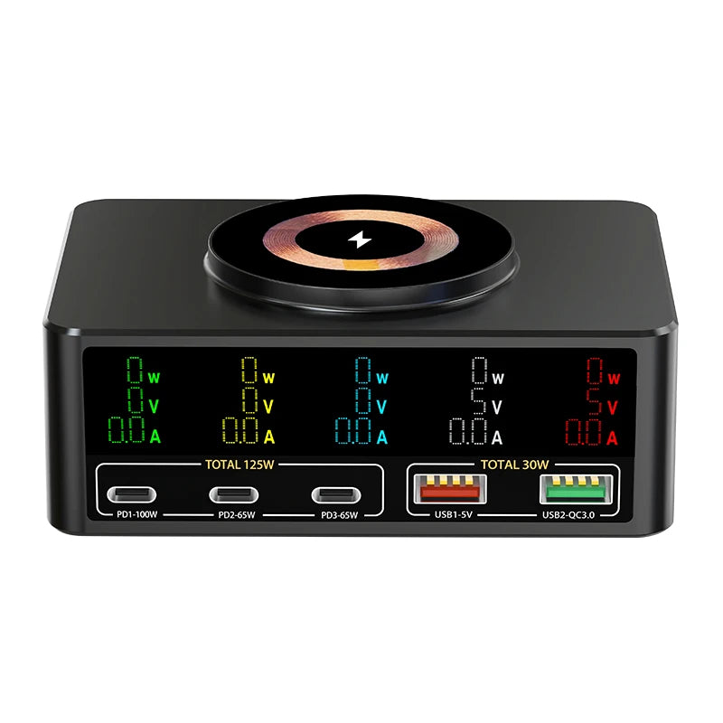 GaN Schnellladegerät 220W USB-C