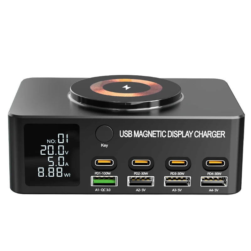 GaN Schnellladegerät 220W USB-C