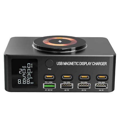 GaN Schnellladegerät 220W USB-C