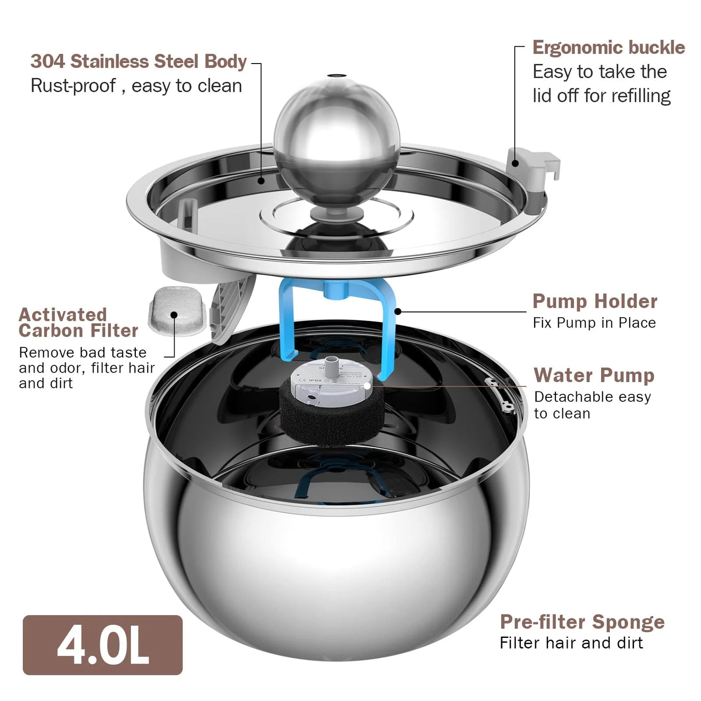 Edelstahl Trinkbrunnen für Haustiere 4L