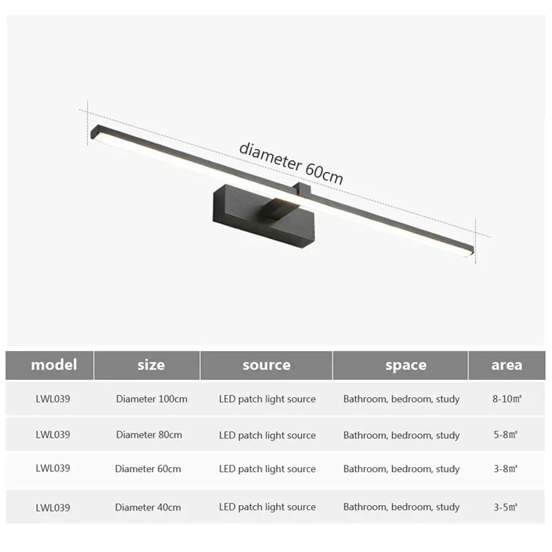 LED Spiegelleuchte fürs Badezimmer